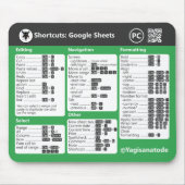 Google Sheets Keyboard Shortcuts for PC Mouse Pad マウスパッド (正面)