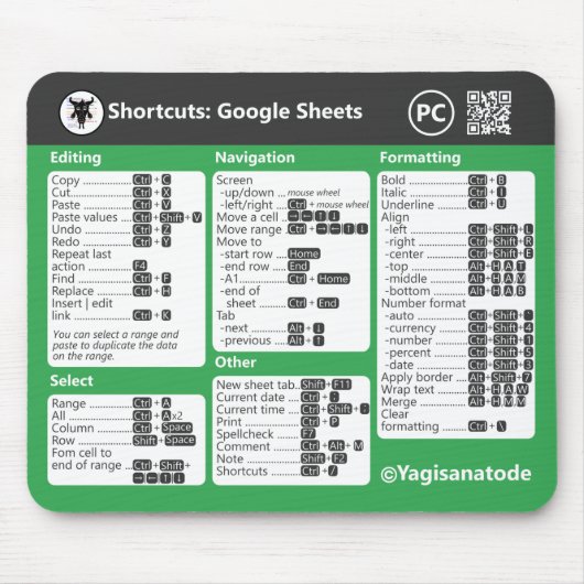 Google Sheets Keyboard Shortcuts for PC Mouse Pad マウスパッド (正面)