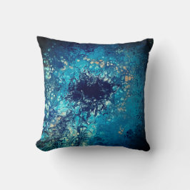 Gör din soffa till ett galleri クッション