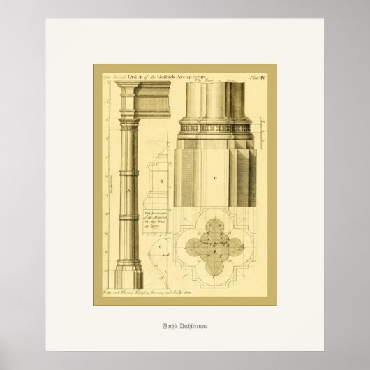 Gothic Architecture ~ Vintage Fine Art Print ポスター (正面)