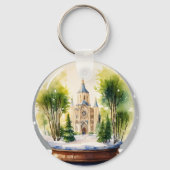 Gothic Cathedral Circle Keychainについて キーホルダー (裏面)