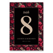 Gothic Red Floral Skull Border テーブルナンバー (裏面)
