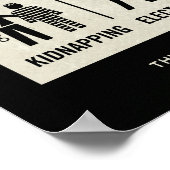 Government Warning Poster ポスター (角)