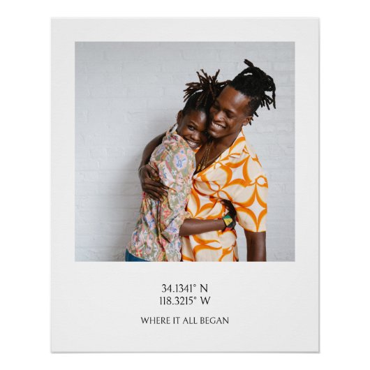 GPS座標と写真を使用した写真パーソナライズされた ポスター (正面)