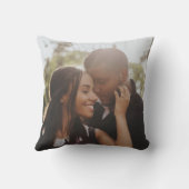 GPS座標と写真を使用した名前パーソナライズされた クッション (裏面)