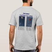 GPSLの2009年のTシャツ Tシャツ (裏面)