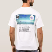 GPSL 2008年 Tシャツ (裏面)