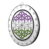 gq聖域 ダーツボード (正面右)