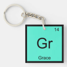 Grace 名前 化学 元素 周期表