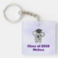 Grad CapのKoalaty大学院生Pun Koala
