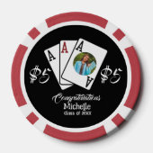Grad Party Favy Vegas Chips, パーソナライズされた Photo ポーカーチップ (裏面)