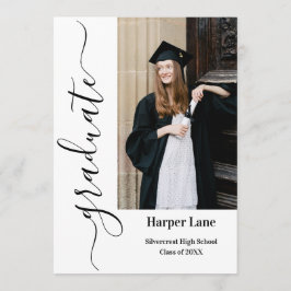 Graduate Celebration Party Invitation アドバイスカード