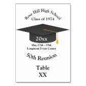 Graduation Cap Custom Class Reunion Table Card テーブルナンバー (裏面)