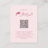 Graduation College Fund  エンクロージャーカード (裏面)