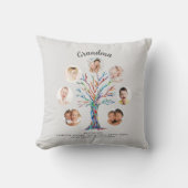 Grandma Photo Keepsake Gray クッション (正面)