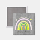 Grandma's Kitchen Rainbow 'Happiness is Homemade'  マグネット (正面/裏面)