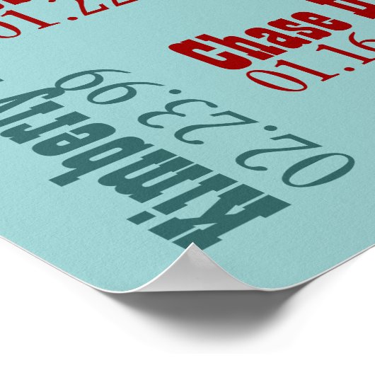 Grandmas Little Blessings Posters with Names ポスター (角)