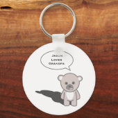 Grandpa Keychain1（パーソナライズ） キーホルダー (正面)