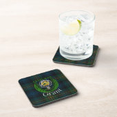Grant Scottish Clan Tartan & Crest コースター (右側)