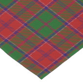 Grant Tartan ショートテーブルランナー (コーナー)