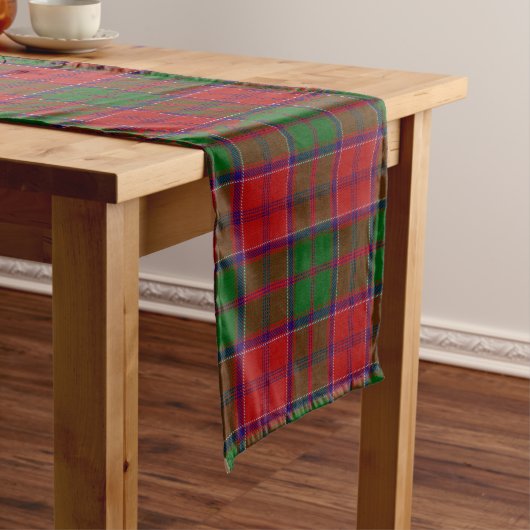 Grant Tartan ショートテーブルランナー (インサイチュ)