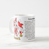 Grantham、起源、意味および頂上 コーヒーマグカップ (正面左)