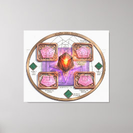 Gravi-CAPA: Aetheric Dimensional Drive System キャンバスプリント