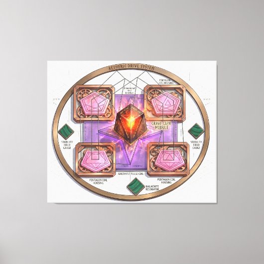 Gravi-CAPA: Aetheric Dimensional Drive System キャンバスプリント (正面)