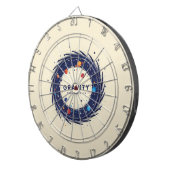 Gravity Dartboards – 宇宙精度をすべてのティールで ダーツボード (正面右)