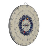 Gravity Dartboards – 宇宙精度をすべてのティールで ダーツボード (正面左)