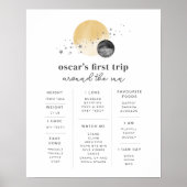 Gray First Trip のまわりに The Sun Milestone Poster ポスター (正面)