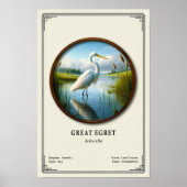 Great Egret Zoology Series ポスター (正面)