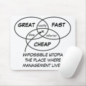 Great Fast Cheap - Mousepad マウスパッド (マウス)