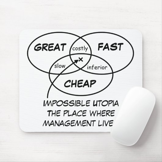 Great Fast Cheap - Mousepad マウスパッド (マウス)