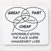 Great Fast Cheap - Mousepad マウスパッド (正面)