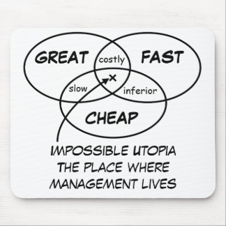 Great Fast Cheap - Mousepad マウスパッド