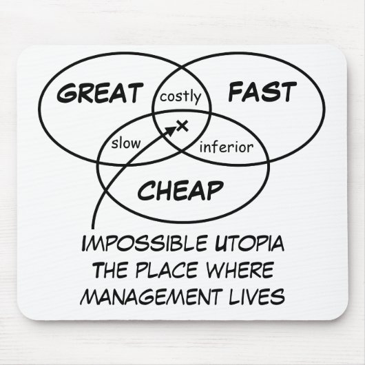 Great Fast Cheap - Mousepad マウスパッド (正面)