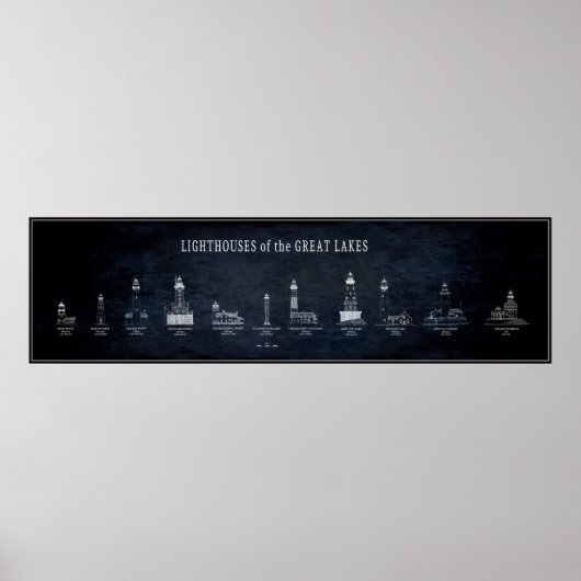 GREAT LAKES LIGHTHOUSES BLUEPRINT ポスター (正面)
