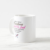 Great Plumber Personalized Name Gift コーヒーマグカップ (正面左)