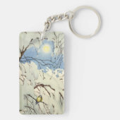 Great Tit - Theodor Severin Kittelsen キーホルダー (裏面)