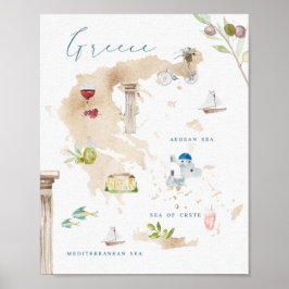 Greek Landmarks Tourist Map ポスター
