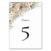 Green and gold floral Table Number Card テーブルナンバー (裏面)