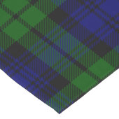 Green and navy Tartan ショートテーブルランナー (コーナー)