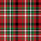 Green and Red Merry Christmas Plaid Blanket Gift フリースブランケット