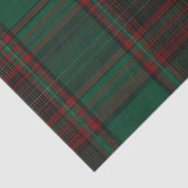 Green and Red Plaid Holiday Tissue Paper 薄葉紙 (詳細)