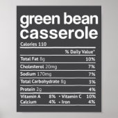 Green Bean Cerole Nutrition Facts Funny Thanksg  ポスター (正面)