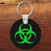 Green Biohazard Symbol キーホルダー (正面)