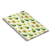 Green Dots Avocados   ノートブック (右側)