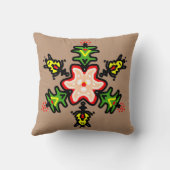 Green Floral Mandala クッション (裏面)