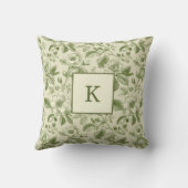 Green Floral Monogram Vintage Botanical クッション (裏面)